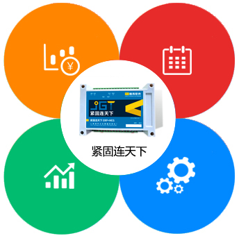 全自動(dòng)統(tǒng)計(jì)數(shù)據(jù)